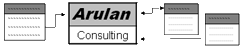 Arulan Consulting company logo