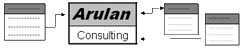 Arulan Consulting